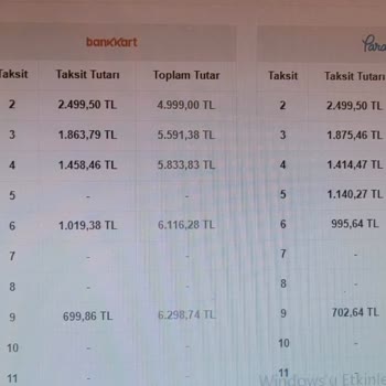 Hepsiburada Ve Karca Mağduriyeti