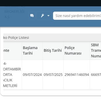Birarabam Birevim Haksız Kazanç Elde Etmek İstiyor