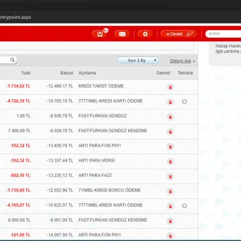 Akbank Faiz Oranı Ve Paramın Birden Kaybolması