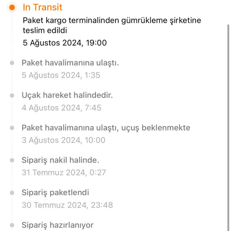 Temudan Yapılan Alışverişin Teslim Süresi