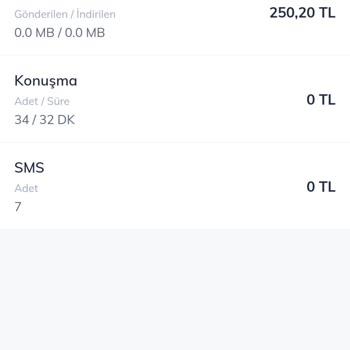 Türk Telekom Bakiyemdeki Paramı Gereksiz Bir Şekilde Aldı