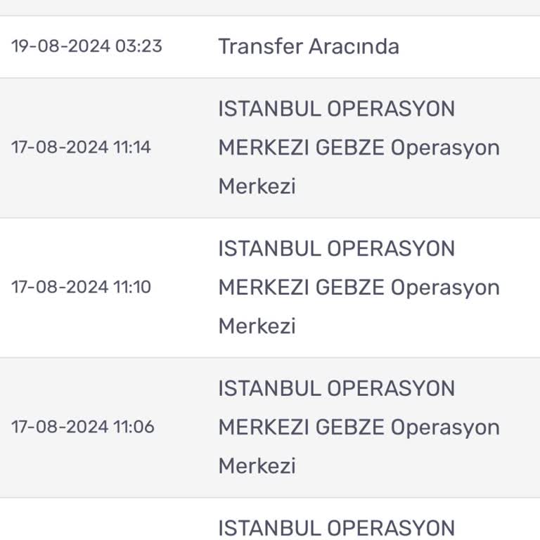 KARGOMsende Kargom Dağıtıma Çıkmıyor