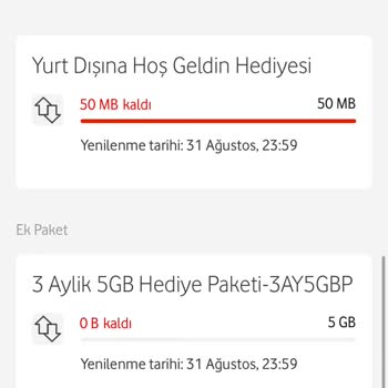Vodafone İnternet Kullanımı Ve Kampanya Mağduriyeti