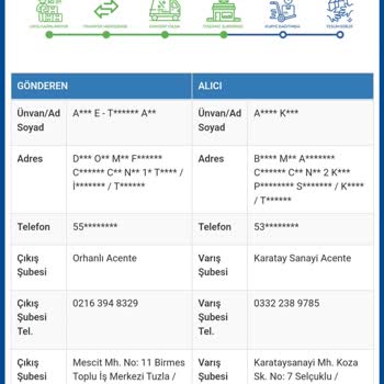Sürat Kargo'nun Hizmet Kalitesi Ve İletişim Sorunları