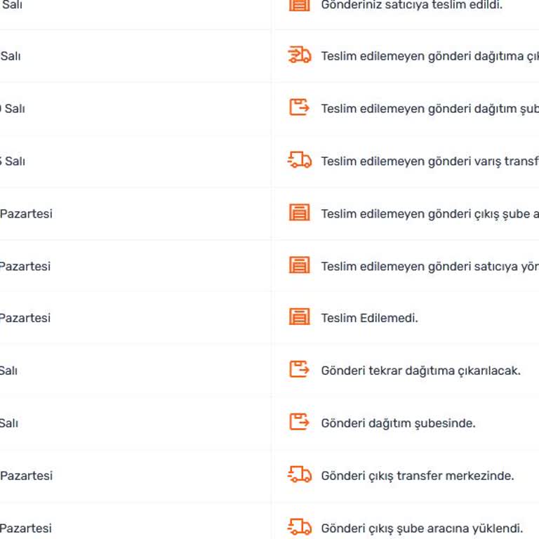 Aras Kargo Yahya Kaptan Şube Sorumsuzluğu