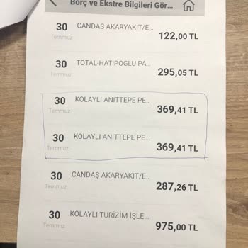 Shell Mükerrer Tahsil Edilen Otogaz Ücretinin İade Edilmemesi