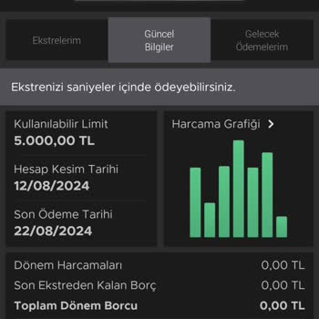 Garanti BBVA Garanti Bonus Puanımı Yaptırmıyor