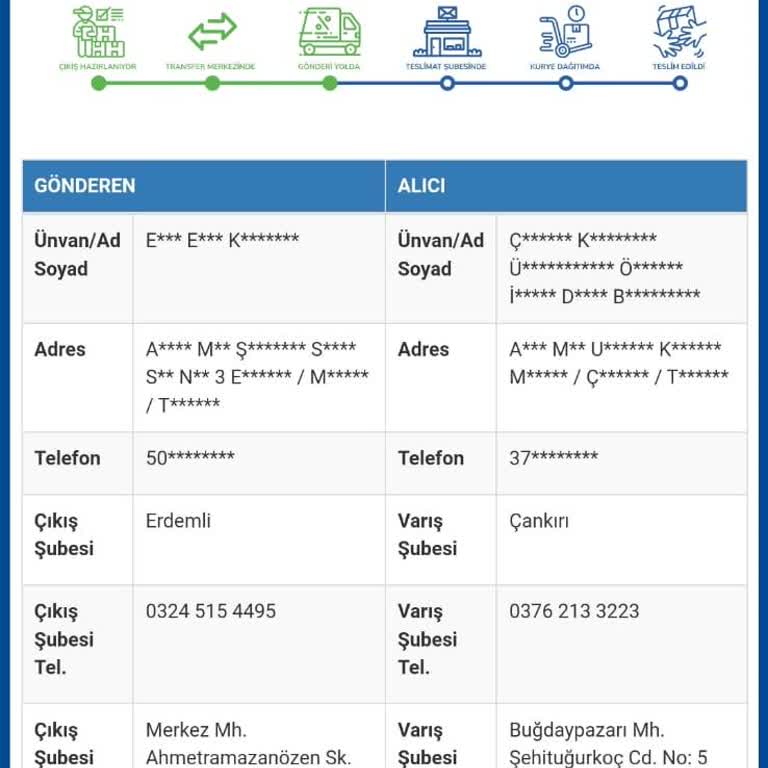 Sürat Kargo'nun Yavaşlığı Nedeniyle Mağdur Oldum