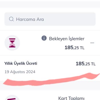 QNB Finansbank "emekli"kredi Kartı Yıllık Aidat Talebi