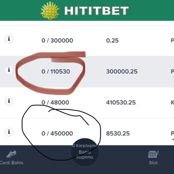 Hititbet Çekim Kuralları Nedeniyle Yaşanan Mağduriyet