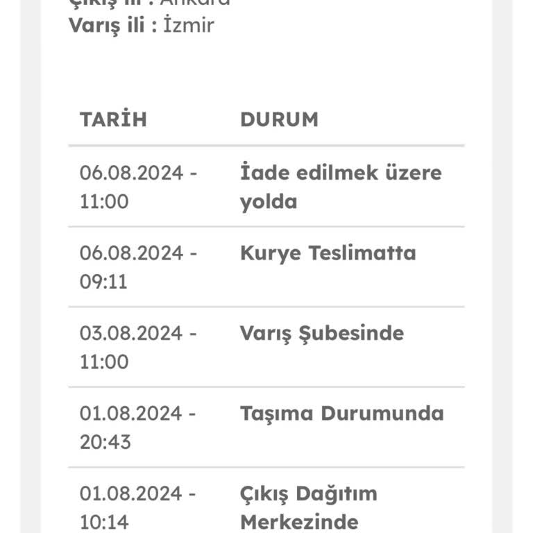 Evdemo Lojistik Kurumsallıktan Uzak Bir Firma!