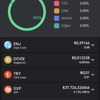 Bitay Kripto Para Çekimi