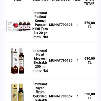 Yeşil Pazar Yeşilpazar Uyanıklık Yapma İşini Yap.