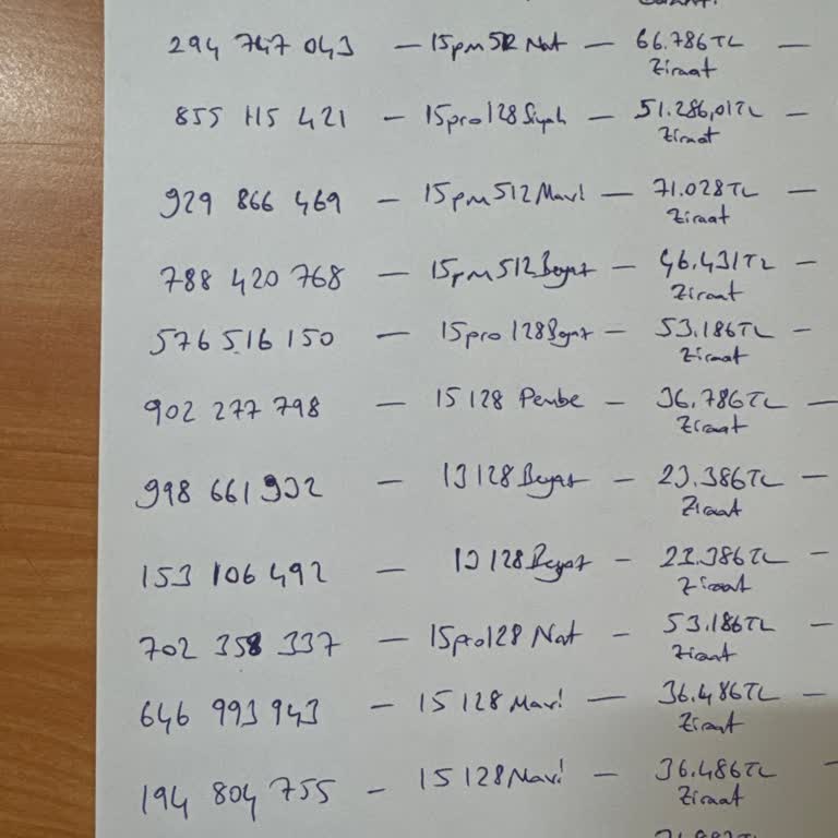 Hepsiburada Siparişlerim Teslim Edilmedi Ve İade Sürecinde Sorun Yaşıyorum