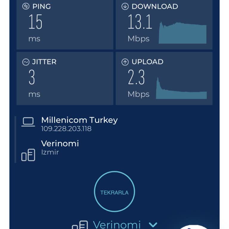 Millenicom Pişmanlığı. İnternet Kopması, Fahiş Fiyat,