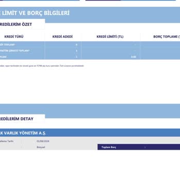 Ortak Varlık Yönetim Denizbank Borç Silme Sorunu Ve Yanıltıcı Bilgilendirme