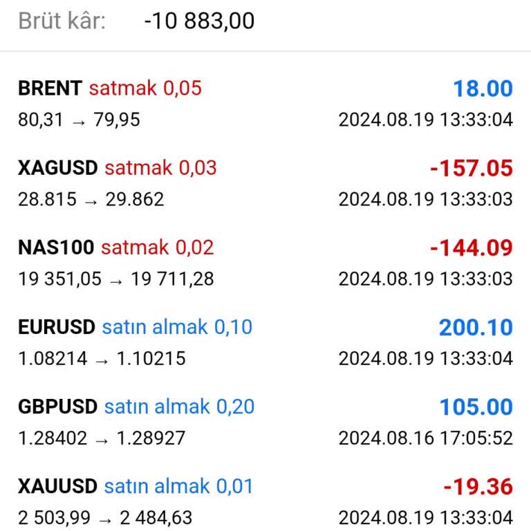 ALC Yatırım Oyuna Getirdi Hakkımı Yedirmem