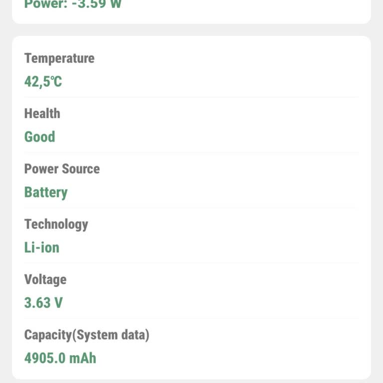 Samsung A25 Telefonda Isınma Ve Şarj Problemi