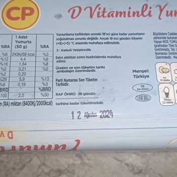 Getir Bozuk Tarihi Geçmiş Ürün