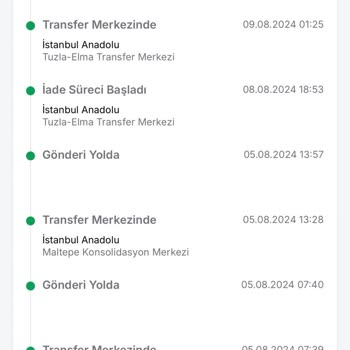 Dolap Trendyol Ekspress Kargo