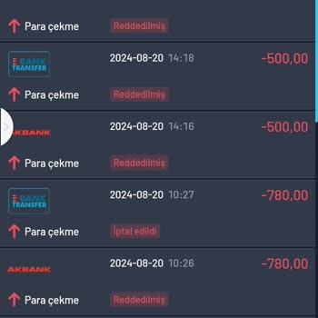 Global Trader Uygulamasında Yaşanan Sorunlar