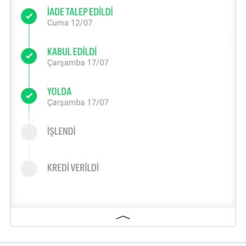 Pull And Bear Ücret İadesi Yapmıyor (Ürünler Mağazaya Ulaştı)