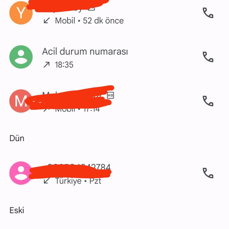 Durmazlar Giyim (Düzce) Mağazada Yaşanan Şiddet Ve İlgisizlik