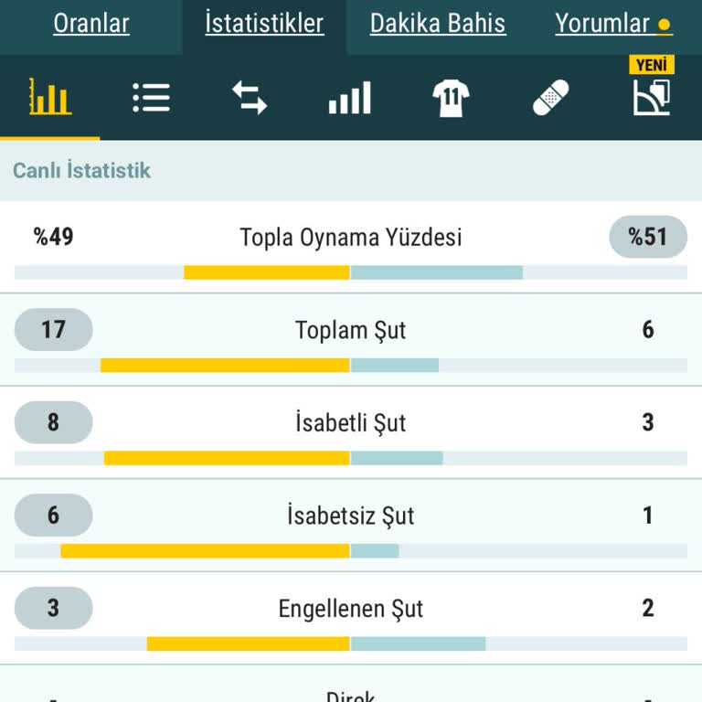Nesine.com'da Yanlış İstatistik Ve Ödeme Sorunu