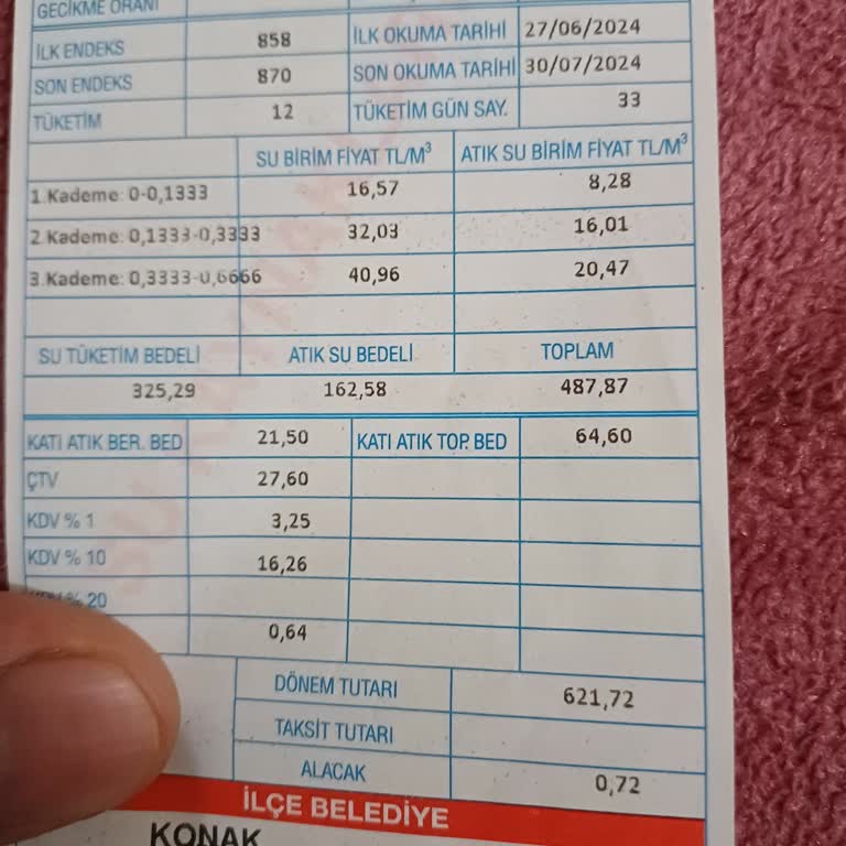 İzmir İZSU Müdürlüğü Su Aylık Kademe