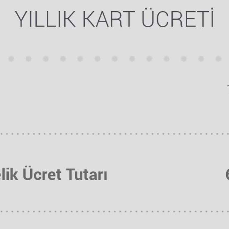 Garanti Bankası Kredi Kartı Yıllık Ücreti Haksızlığı