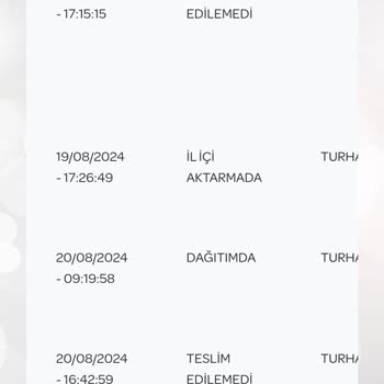 PttAVM PTT Kargo Pişmanlıktır. 1 Haftadır Teslim Edilemeyen Kredi Kartı.