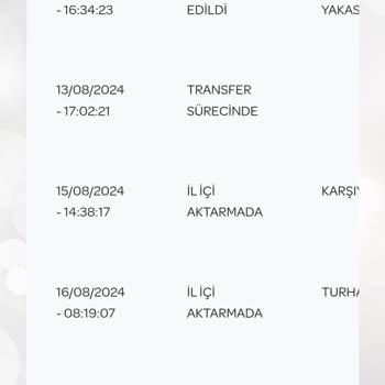 PttAVM PTT Kargo Pişmanlıktır. 1 Haftadır Teslim Edilemeyen Kredi Kartı.