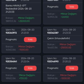 Zbahis Sitesinde Yaşadığım Hesap Problemi