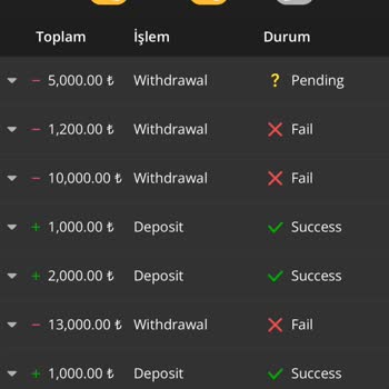 Karavan Bet'e Üyelik Ve Ödeme Sorunları!