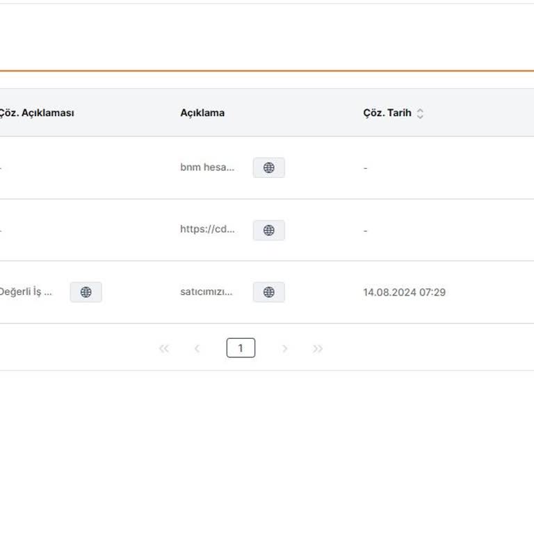 Trendyol Hesap Doğrulama Sorunu Ve Müşteri Hizmetleri İlgisizliği