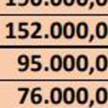 İstanbul Galata Üniversitesi Galata Üniversitesi Fahiş Fiyat