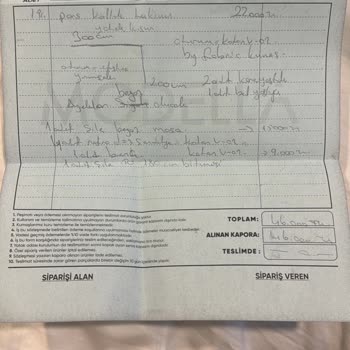 Modella Mobilya Yanlış Ürün Ve Eksik Parçalarla İlgili Sorunlar