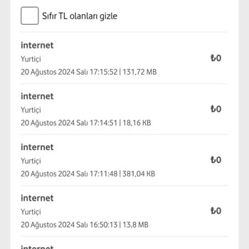 İzinsiz İnternet Paketi Aktivasyonu ve Haksız Ücretlendirme