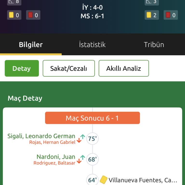 Bilyoner Korner Olduğu Halde Bahis Geçerli Sayılmıyor!