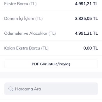 QNB Finansbank Yıllık Kart Ücreti Alması
