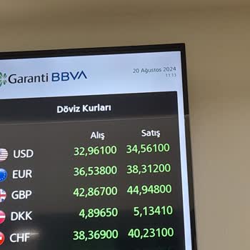 Garanti Bankası Sıra Şikayeti