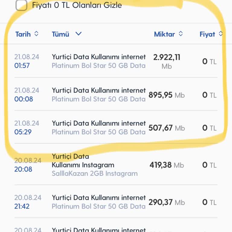 Uyurken Tükenen İnternet Paketi Şikayeti