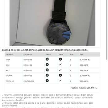 Saat & Saat Pişmanlıktır, Sürekli Sorun Yaşıyorum