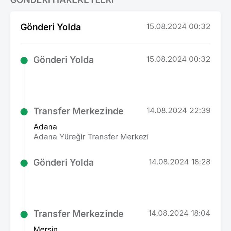 Trendyol Express Trendyol Satın Aldığım Ürünü Yuttu!