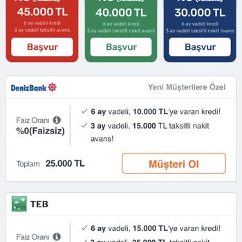 Denizbank Bankacılıkta Hayal Kırıklığı