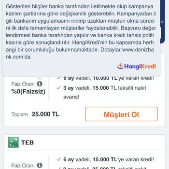 Denizbank Bankacılıkta Hayal Kırıklığı
