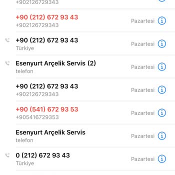 Arçelik Alışveriş Deneyiminde Büyük Hayal Kırıklığı