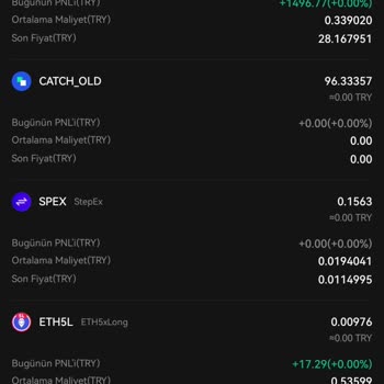 Gate.io Kripto Borsa İşleminde Eksik Yatırılan Ücret Sorunu