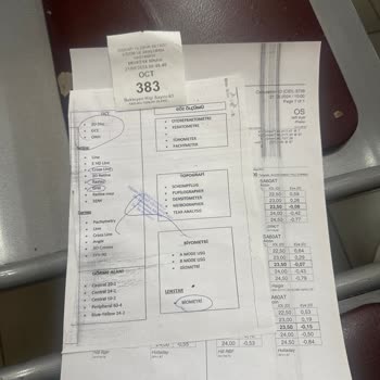 Dışkapı Yıldırım Beyazıt Eğitim Araştırma Hastanesi Göz Polikliniğinde Uzun Bekleme Ve Kötü Muamele