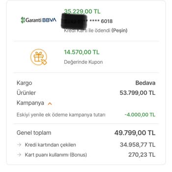 Hepsiburada Randevulu Teslimat Saatinde Teslimat Yapılmaması- İade